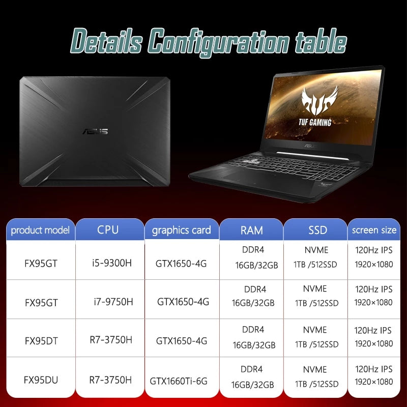 Asus notebook Gaming laptop TUF/9th I5-9300H/I7-9750H /Ryzen7 GTX1650-1660ti120Hz RGB keyboard