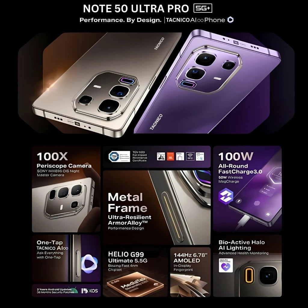 2026 TACNICO Note 50 Ultra Pro 5G Smartphone 8GB+256GB IPS AMOLED | 5800mAh Battery | 26MP AI Camera